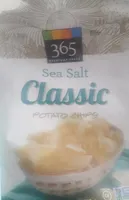 Chips