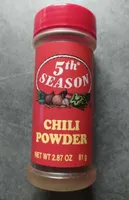 Chili powder