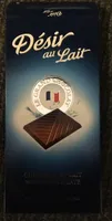 Désir au lait