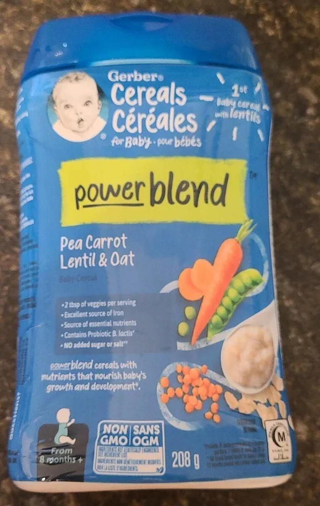 Power blend