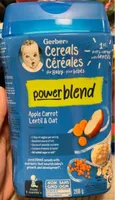 Power Blend Cereals