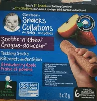 Croque douceur