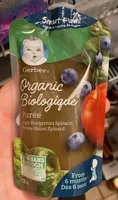 Puree Apple Blueberries Spinach