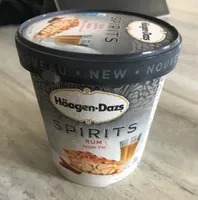 Spirits