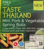 Mini Pork & Vegetable Spring Rolls