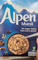 Muesli Swiss Style