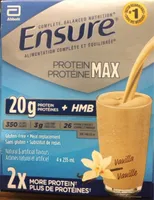 Protéine MAX