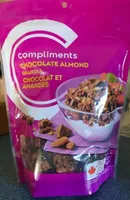Chocolate Almond Granola