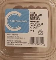 Milk Chocolate Covered Almonds