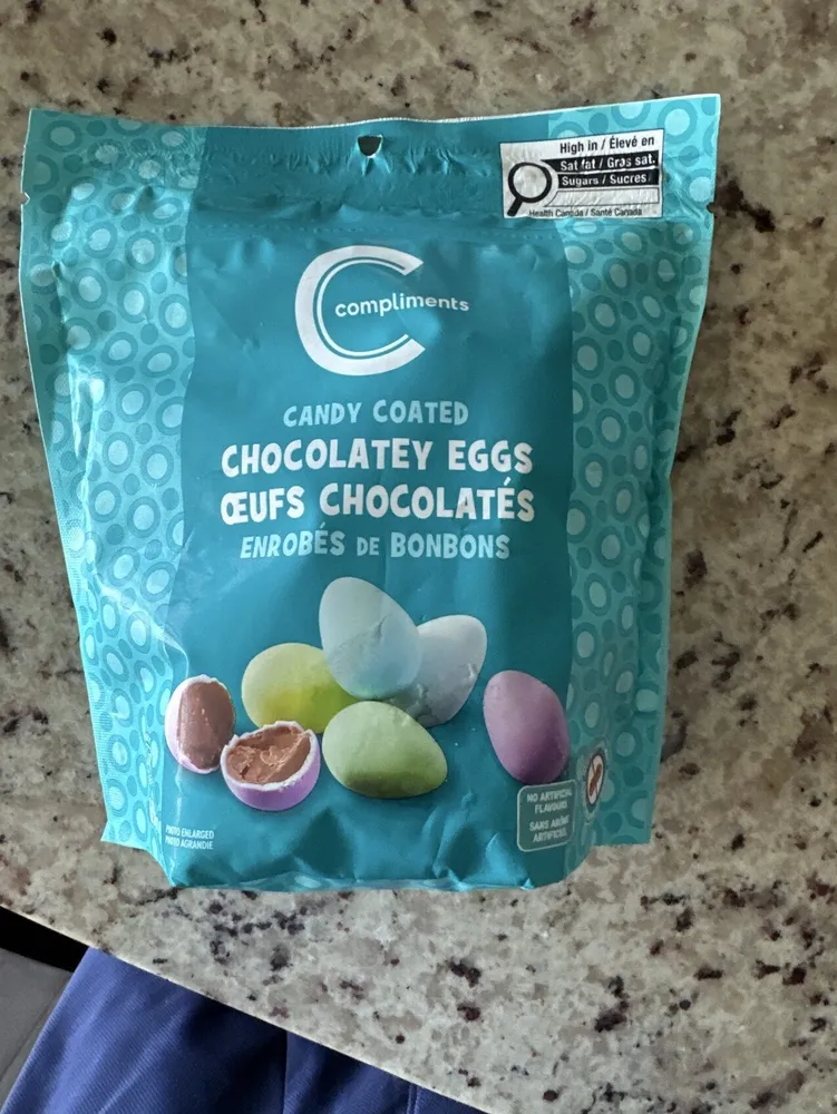 Candy Coated Chocolate Eggs