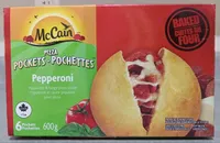 Pepperoni Pizza Snacks