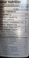 Fancy Molasses