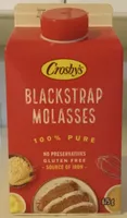 Blackstrap Molasses