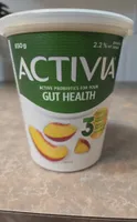 Yaourt peches