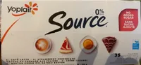 Source