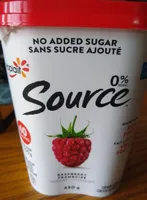 Source