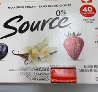 Source