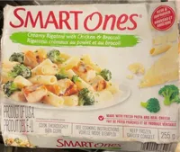 Creamy rigatoni with brocoli and cheese