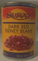 Dark Red Kidney Beans