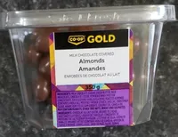 Milk Chocolate Covered Almonds