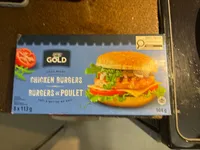 Chicken Burgers