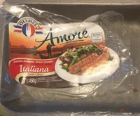 Saucisses italiennes