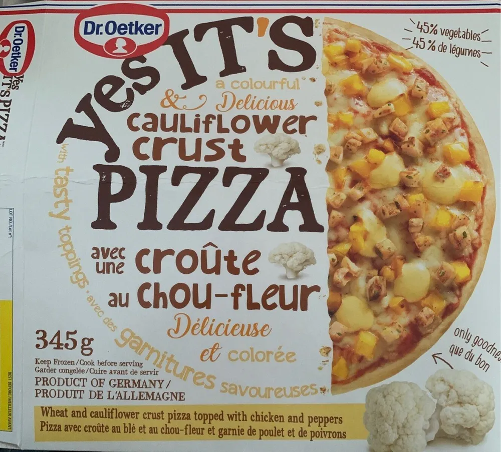 Yes its pizza
