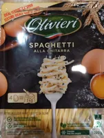 Spaghetti alla chitarra