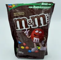 Format pour plats à bonbons