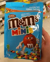 M&m’s minis