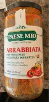 Arrabbiata