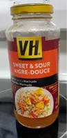 Sweet&Sour