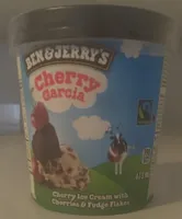 Cherry Garcia Ice Cream