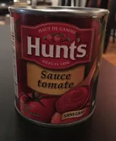 Tomato Sauce