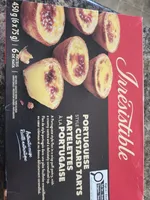 Portuguese Style Custard Tarts