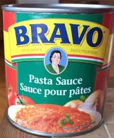 Sauce pour pâtes (Pasta sauce)