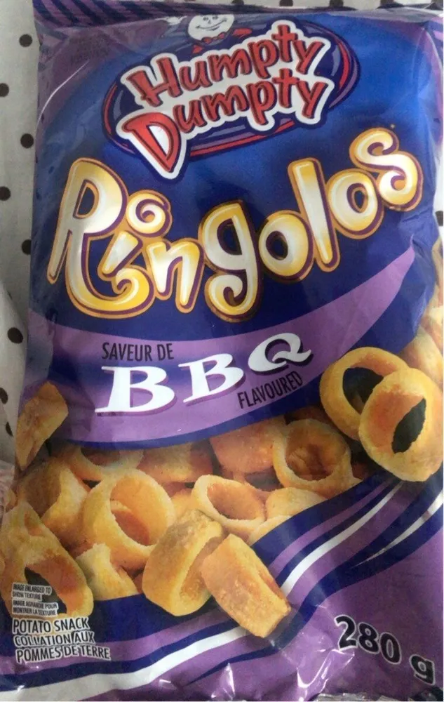 ringolos