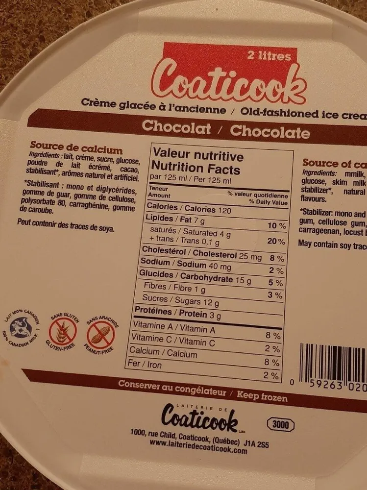 Double Chocolate Ice Cream