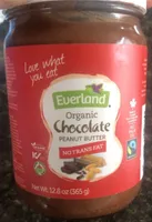 Chocolate Peanut Butter