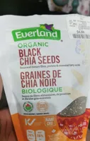 Black chia seeds