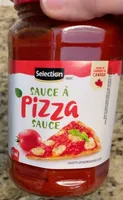 Pizza sauce