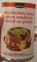 Sauce hot chicken