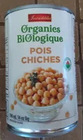 Pois chiches