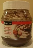 Tartinade noisettes et chocolat