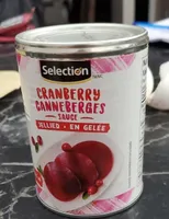 Cranberry Sauce