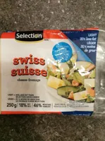 Fromage suisse