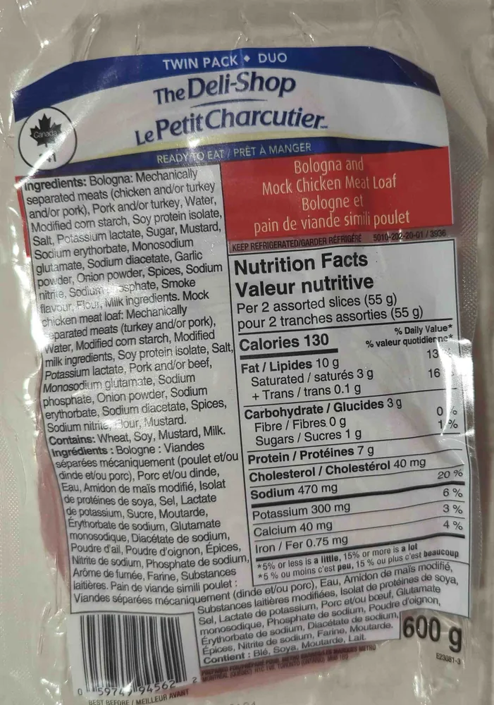 Bologna and Mock Chicken Meat Loaf
