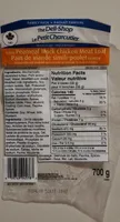 Peameal Mock Chicken