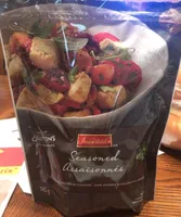 Croutons