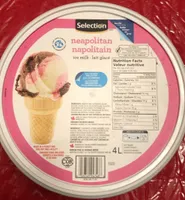 Neapolitan